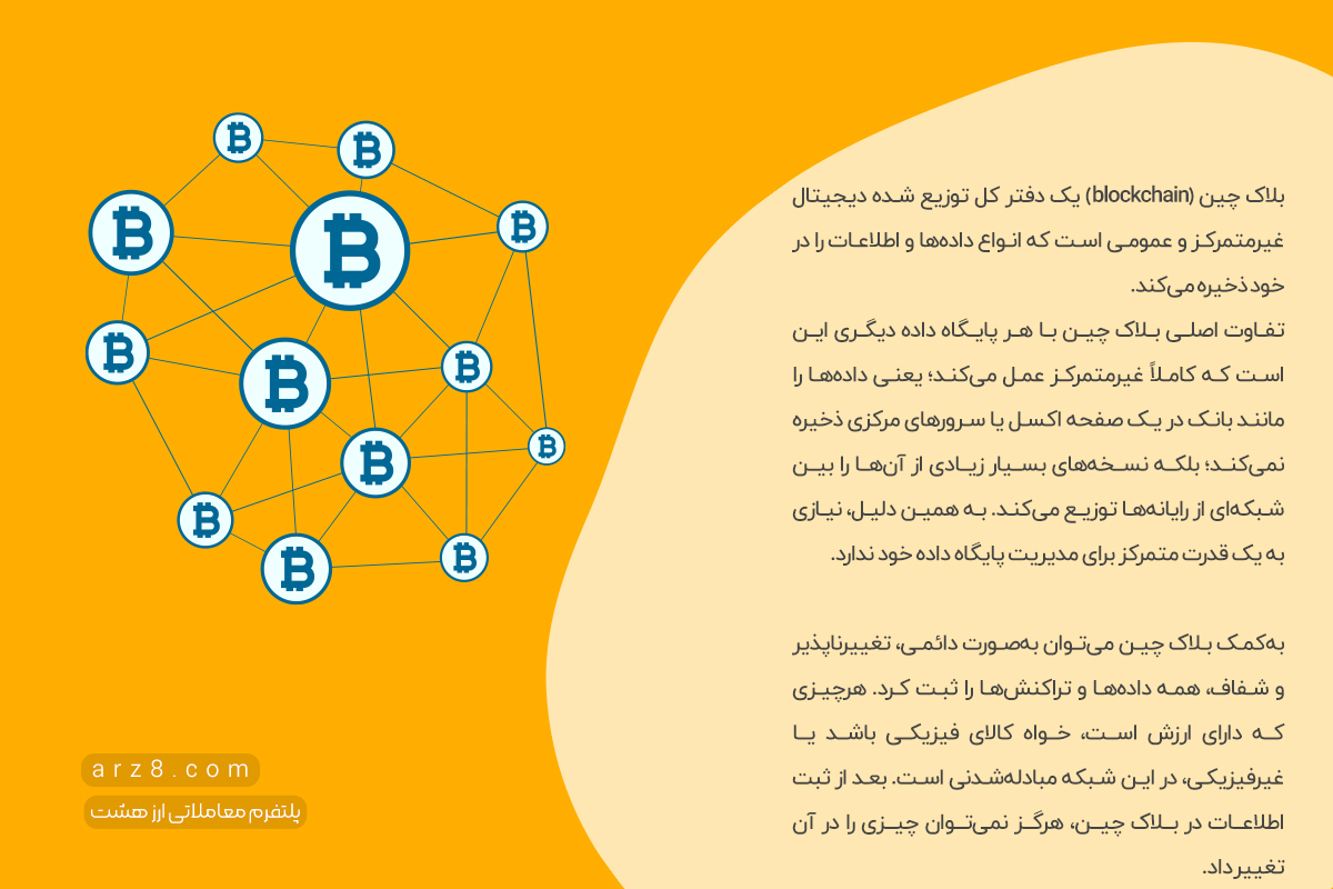 بلاک چین چیست