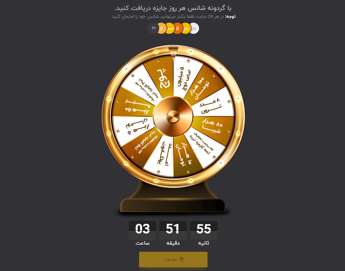 بخش گردونه