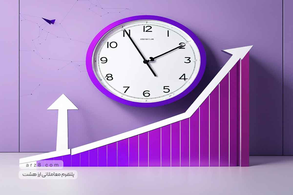 اوج قیمت بیت کوین