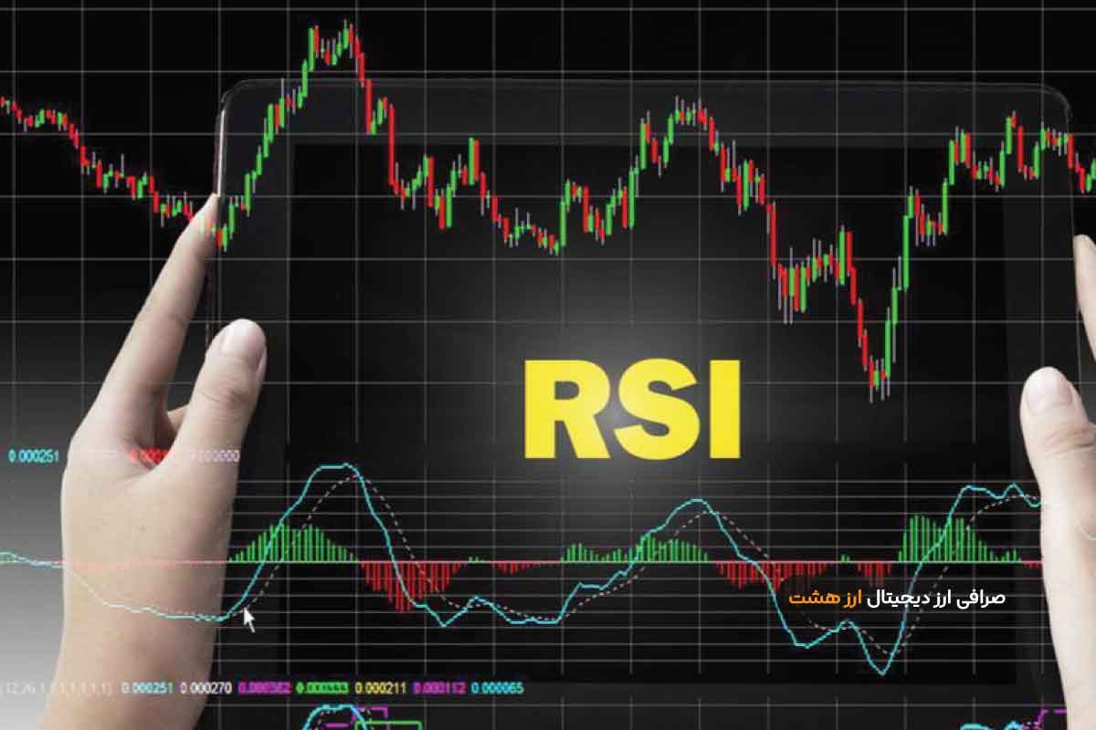 RSI از بهترین اندیکاتورهای تشخیص روند