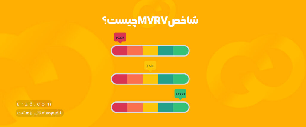 شاخص MVRV چیست؟