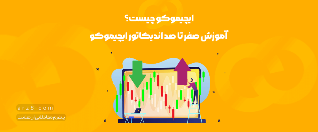 ایچیموکو چیست؟ آموزش صفر تا صد اندیکاتور ایچیموکو
