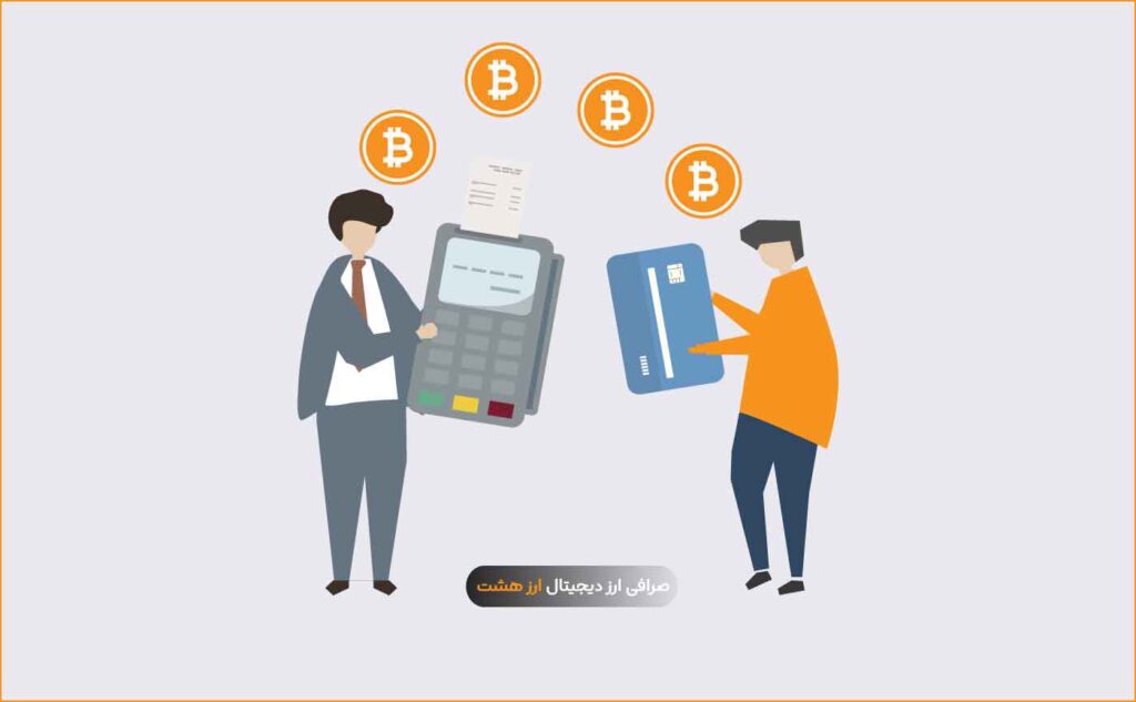 خرید بیت کوین با کارت بانکی در ایران | با کم ترین کارمزد از صرافی ارز هشت