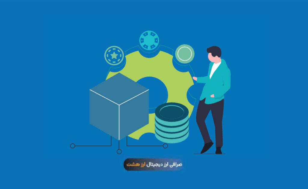دارایی مصنوعی یا synthetic indices چیست؟