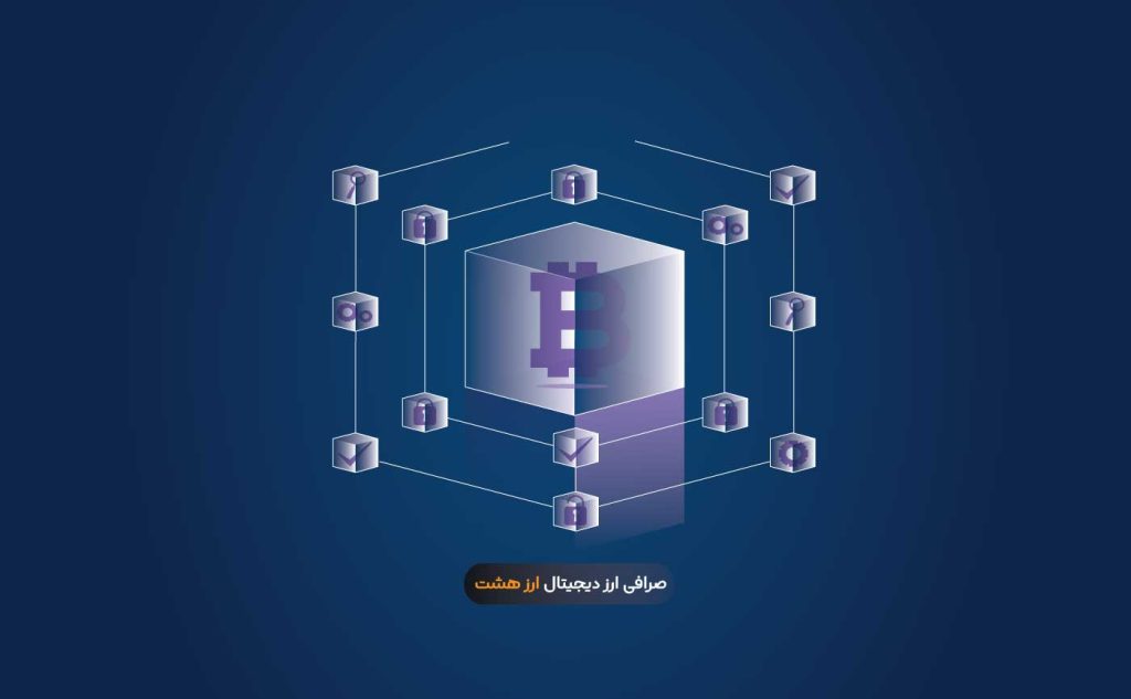مفهوم اندازه بلاک بیت کوین چیست و چرا اهمیت دارد؟