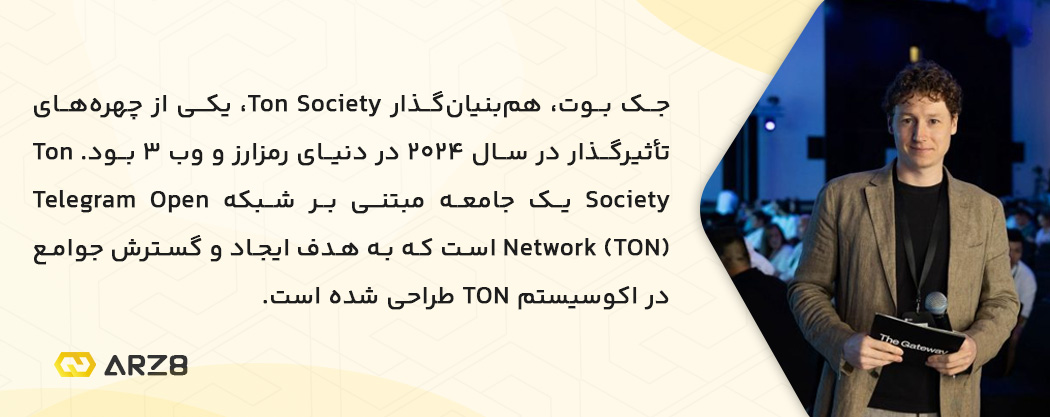 جک بوت: هم بنیان گذار Ton Society