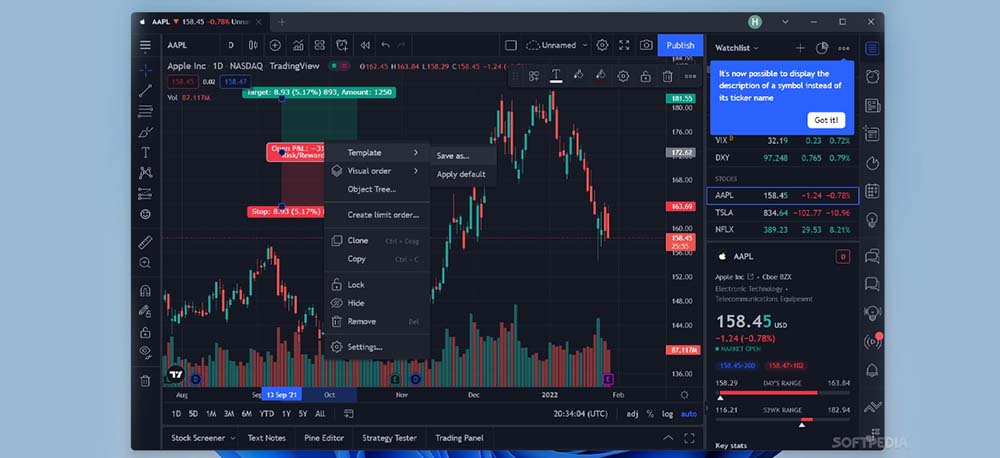 بهترین سایت تحلیل ارز دیجیتال چیست؟ معرفی ۷ سایت برتر در سال ۱۴۰۴